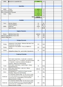 Townsville Quantity Surveyor Sample