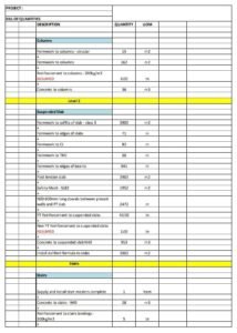 Canberra Quantity Surveyors Report