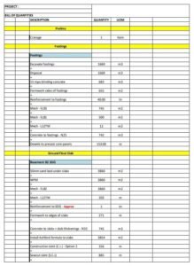 Quantity Surveyors Report