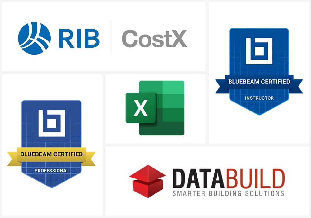 Software we used